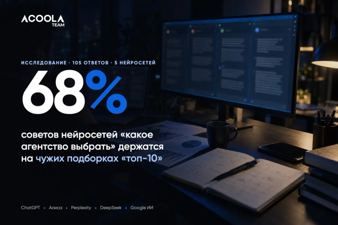 Мы спросили 5 нейросетей, какое агентство выбрать. Разбираем, откуда они берут ответы