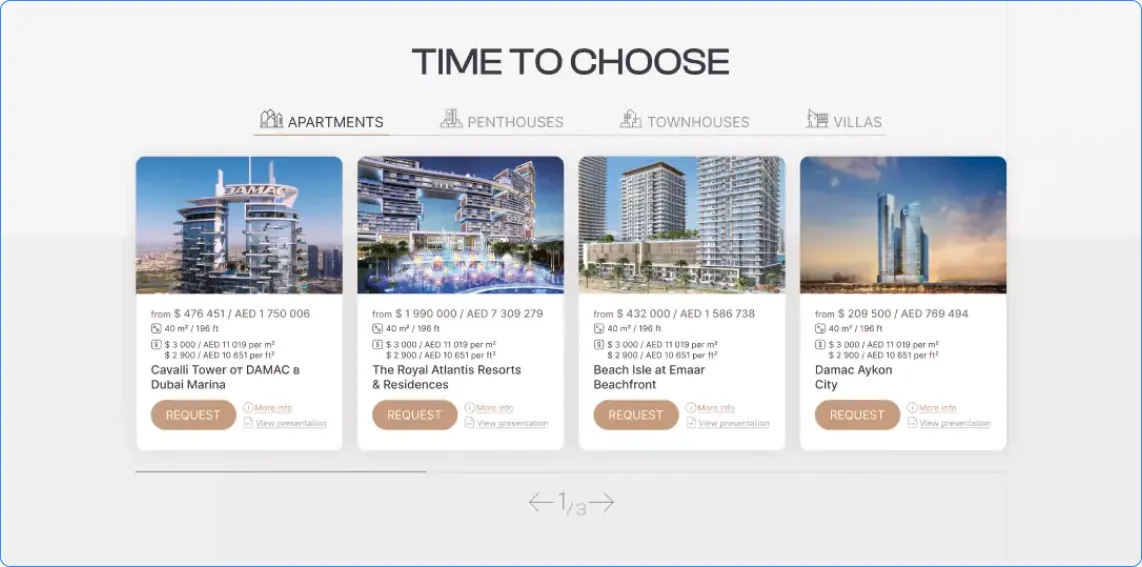 Кейс Alfa Properties: эффективное SEO-продвижение в сфере недвижимости — иллюстрация 3