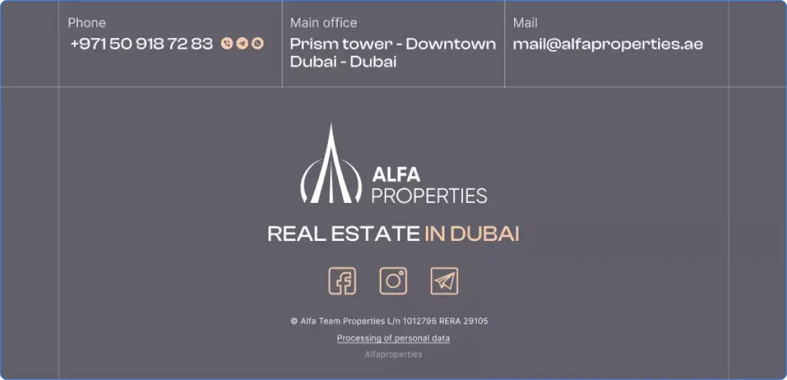 Кейс Alfa Properties: эффективное SEO-продвижение в сфере недвижимости — иллюстрация 8