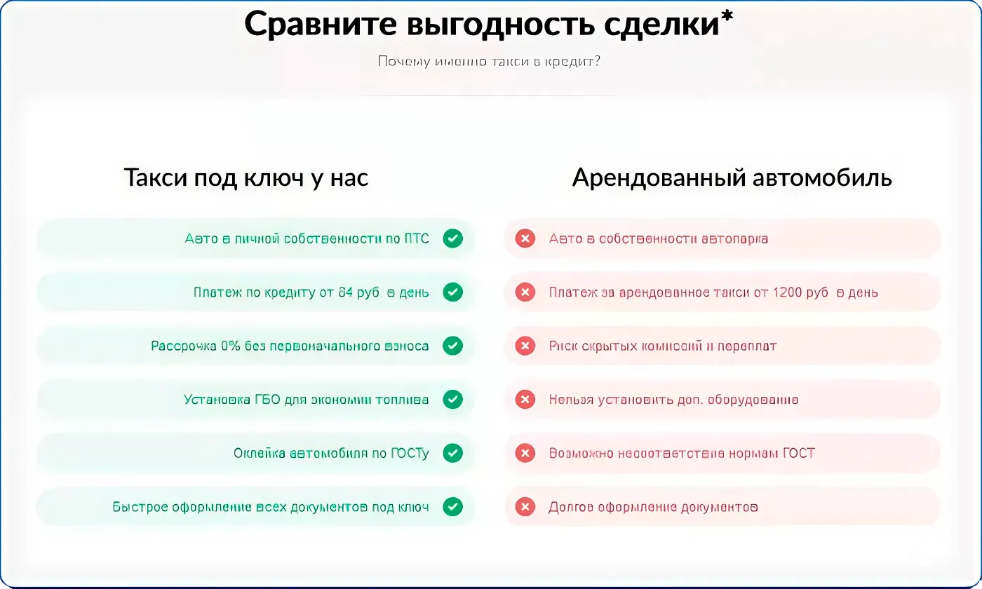 КУПЛЮ ТАКСИ — иллюстрация 2